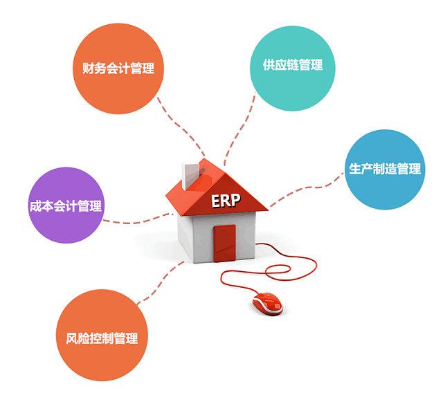 生產型企業(yè)如何成功運營化工ERP軟件？